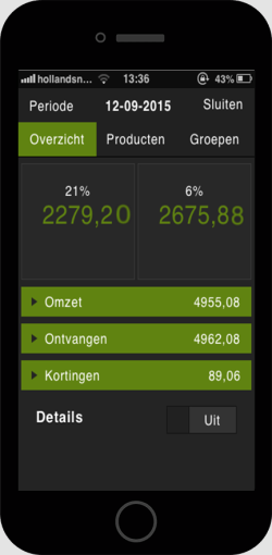 Online kassasysteem van Nuvopos met real-time overzicht van de omzet